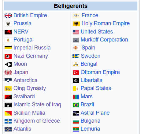 Name the conflict - memes content on JollySwipe