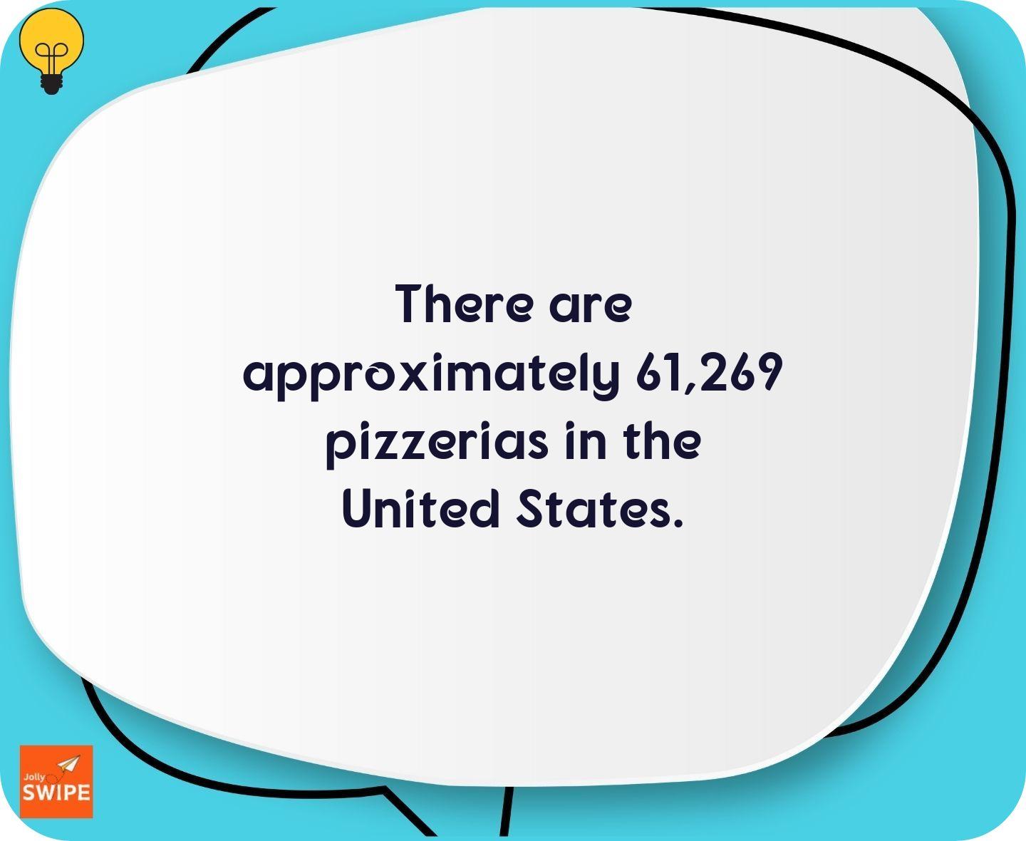 null - fun-facts content on JollySwipe